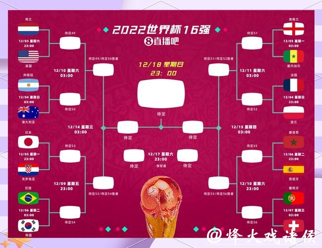 世界杯竞猜社交玩法：好友比分对赌新体验